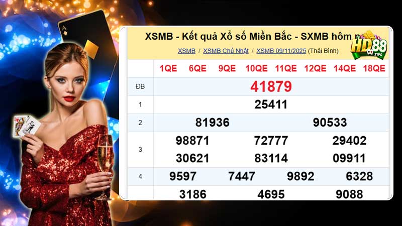 So sánh xổ số Miền Bắc với những loại hình xổ số kiến thiết khác